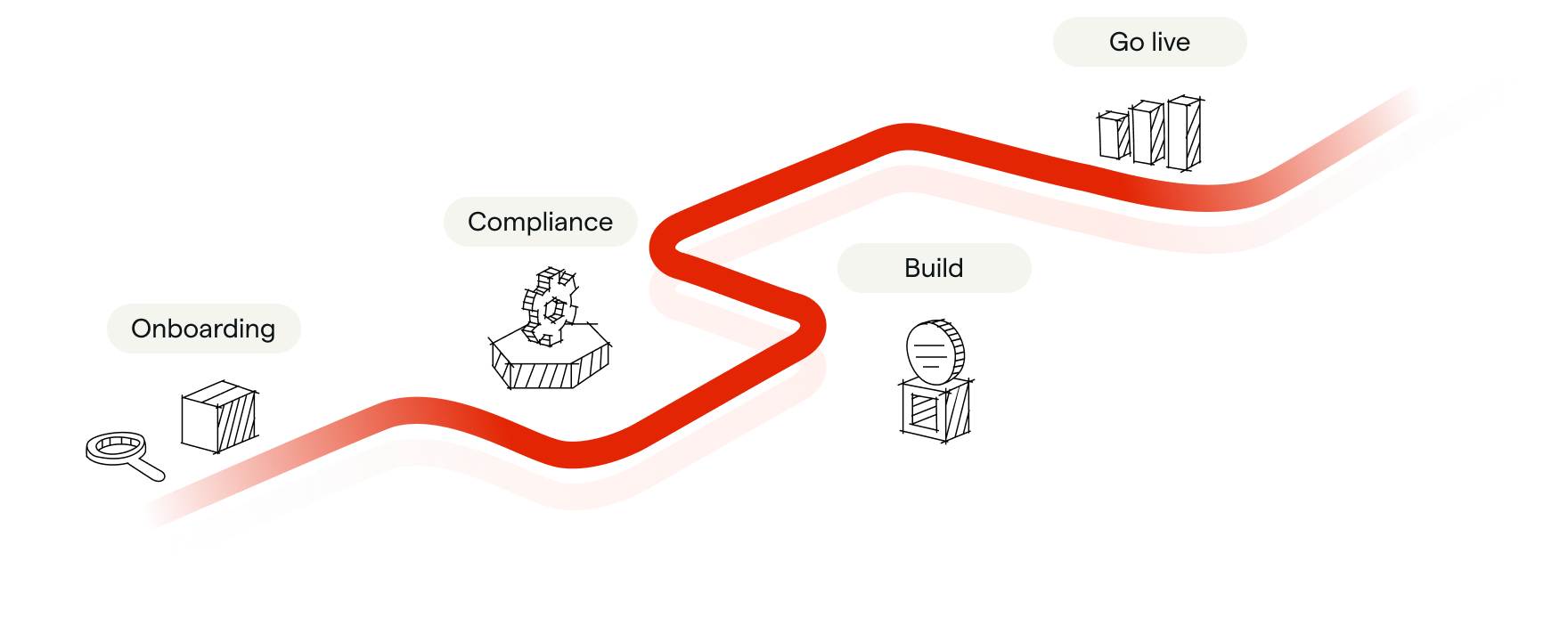onboardingflow-ccusokqx.png
